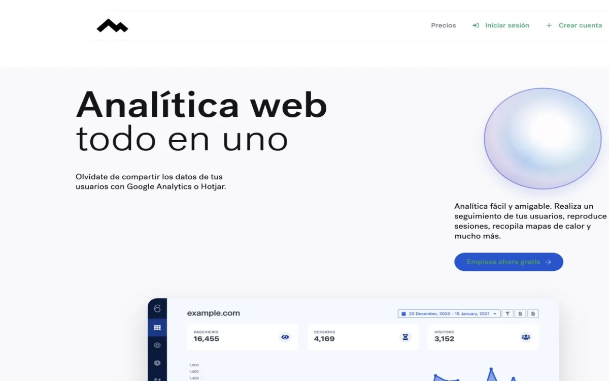 Home de Anonymetrics, plataforma de analítica web first-party